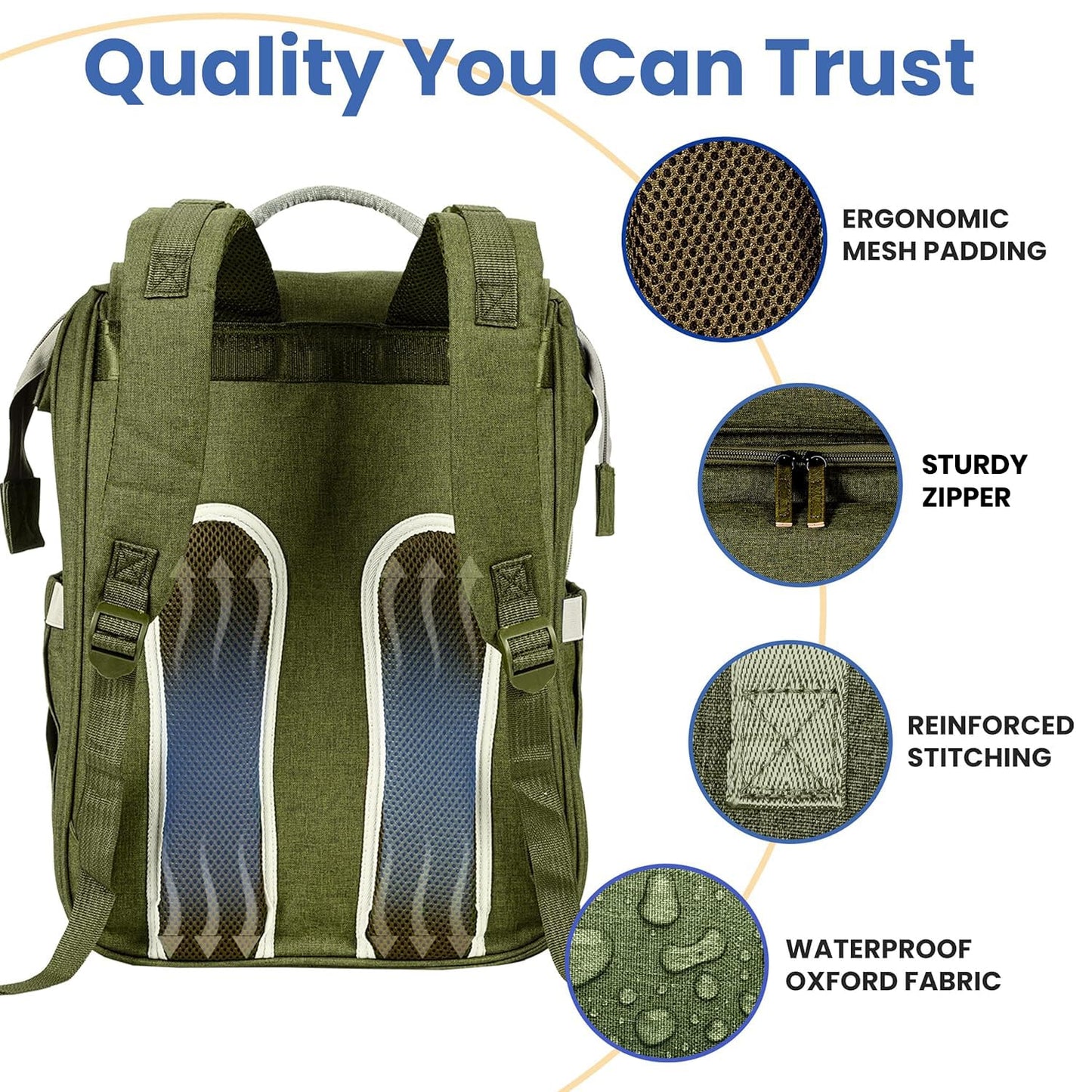 PILLANI Baby Diaper Bag Backpack - Baby Bag for Boys & Girls, Diaper Backpack Baby Registry Search, Newborn Essentials