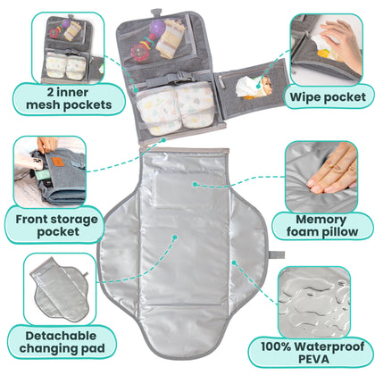 Portable Changing Pad for Baby, Travel Diaper Changing Pad for Newborn  Grey