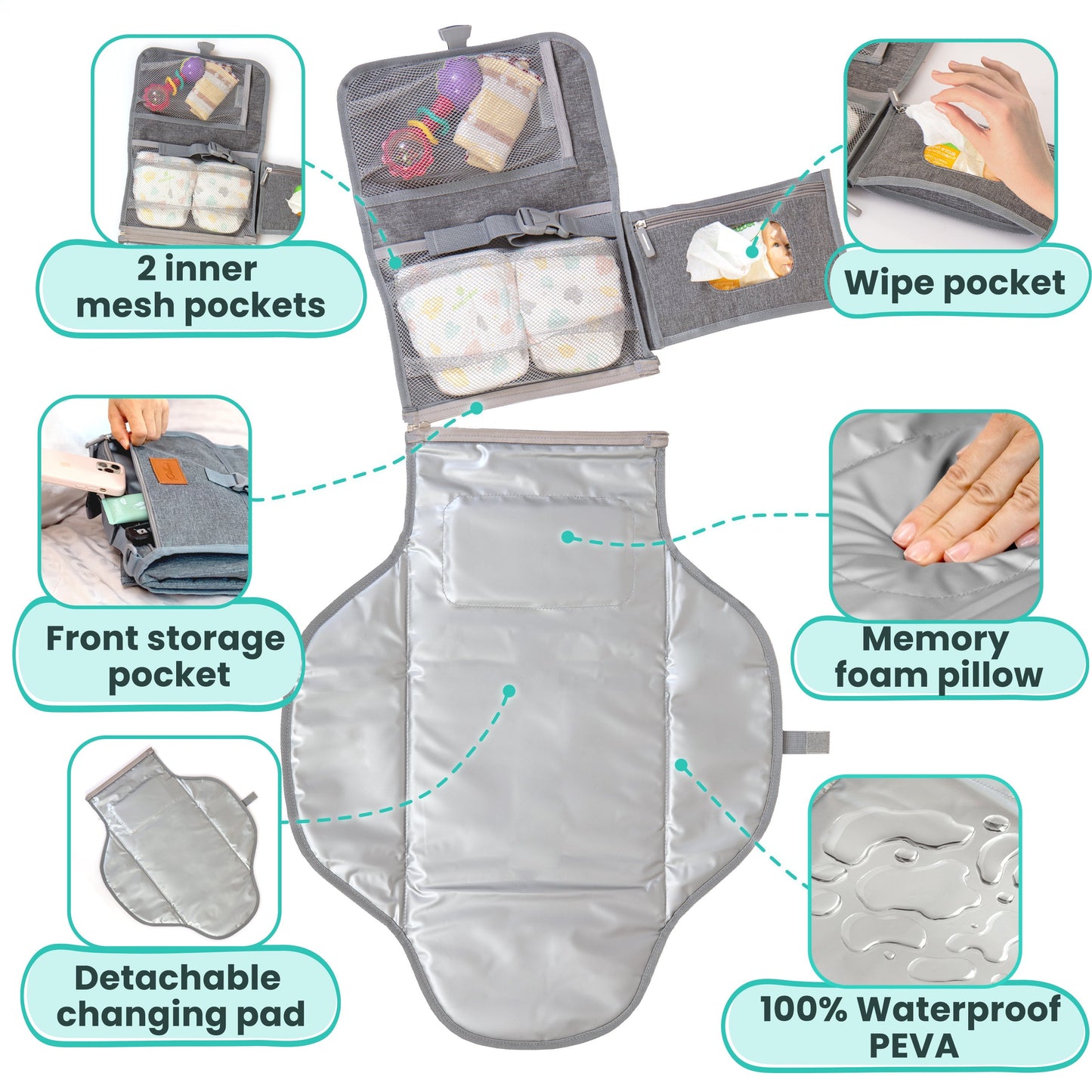 Portable Changing Pad for Baby, Travel Diaper Changing Pad for Newborn - Grey Pattern