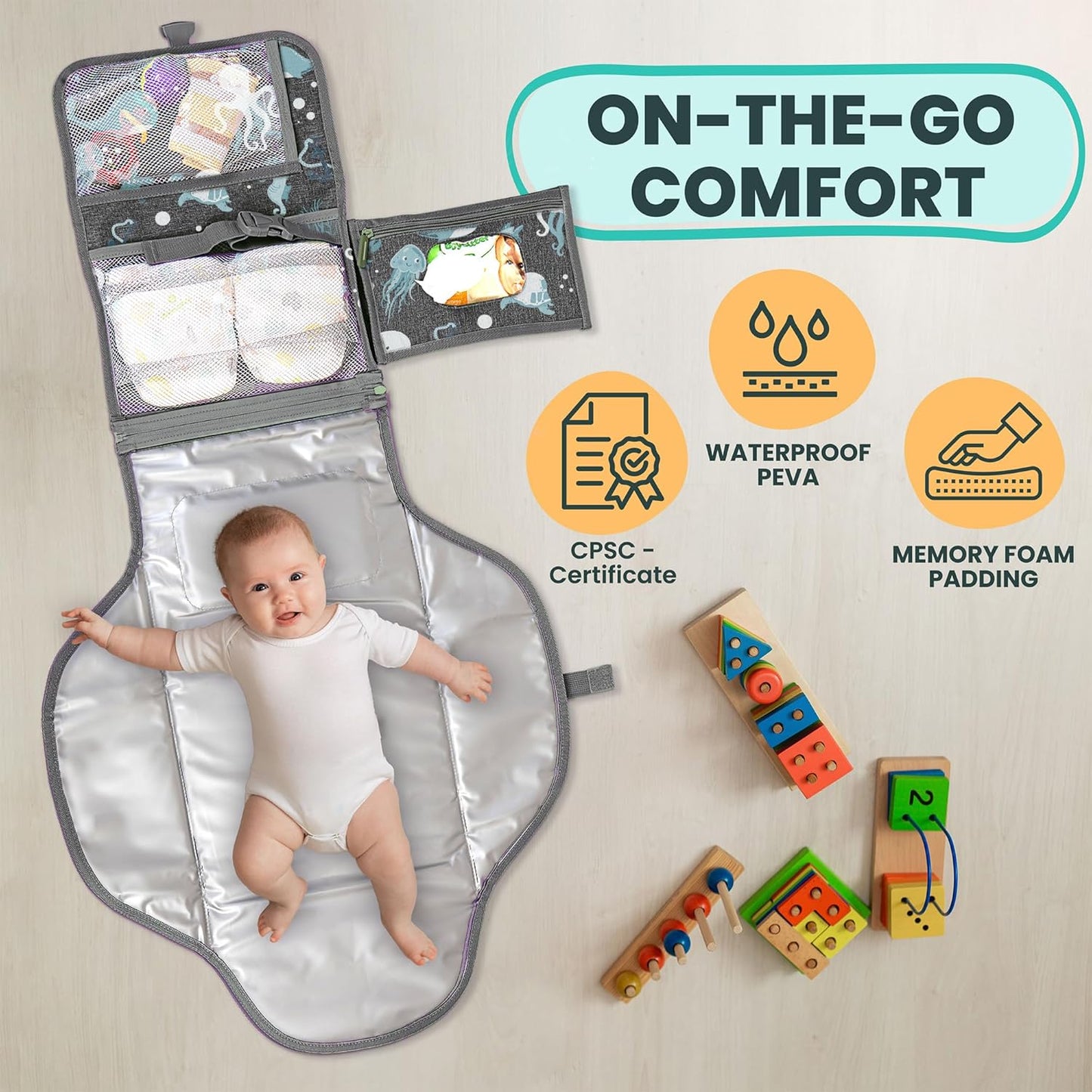 Portable Changing Pad for Baby, Travel Diaper Changing Pad for Newborn - Grey Ocean