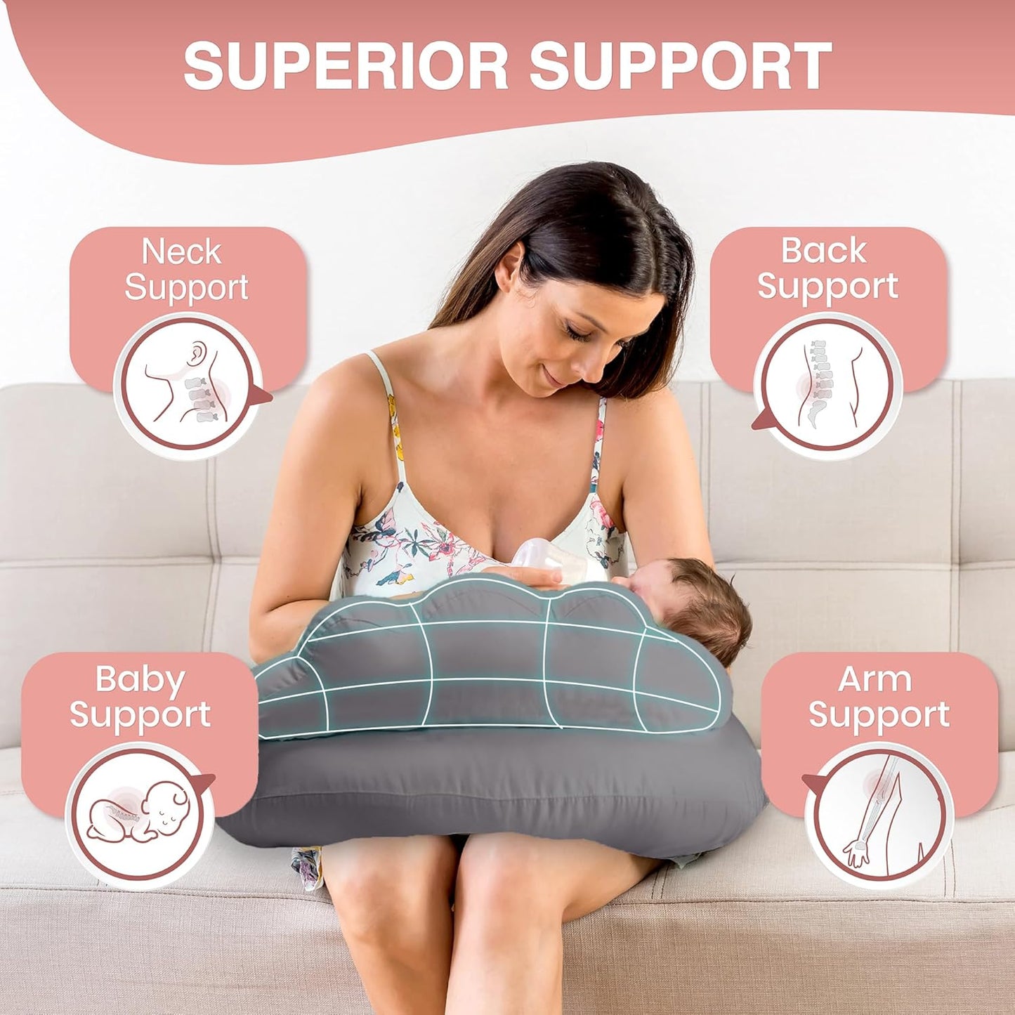 PILLANI Nursing Pillow for Breastfeeding & Bottle Feeding - Grey