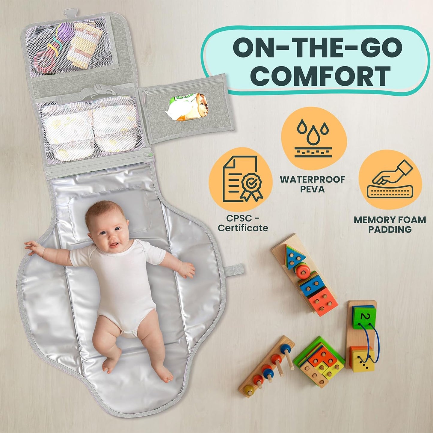 Portable Changing Pad for Baby, Travel Diaper Changing Pad for Newborn - Grey Ocean
