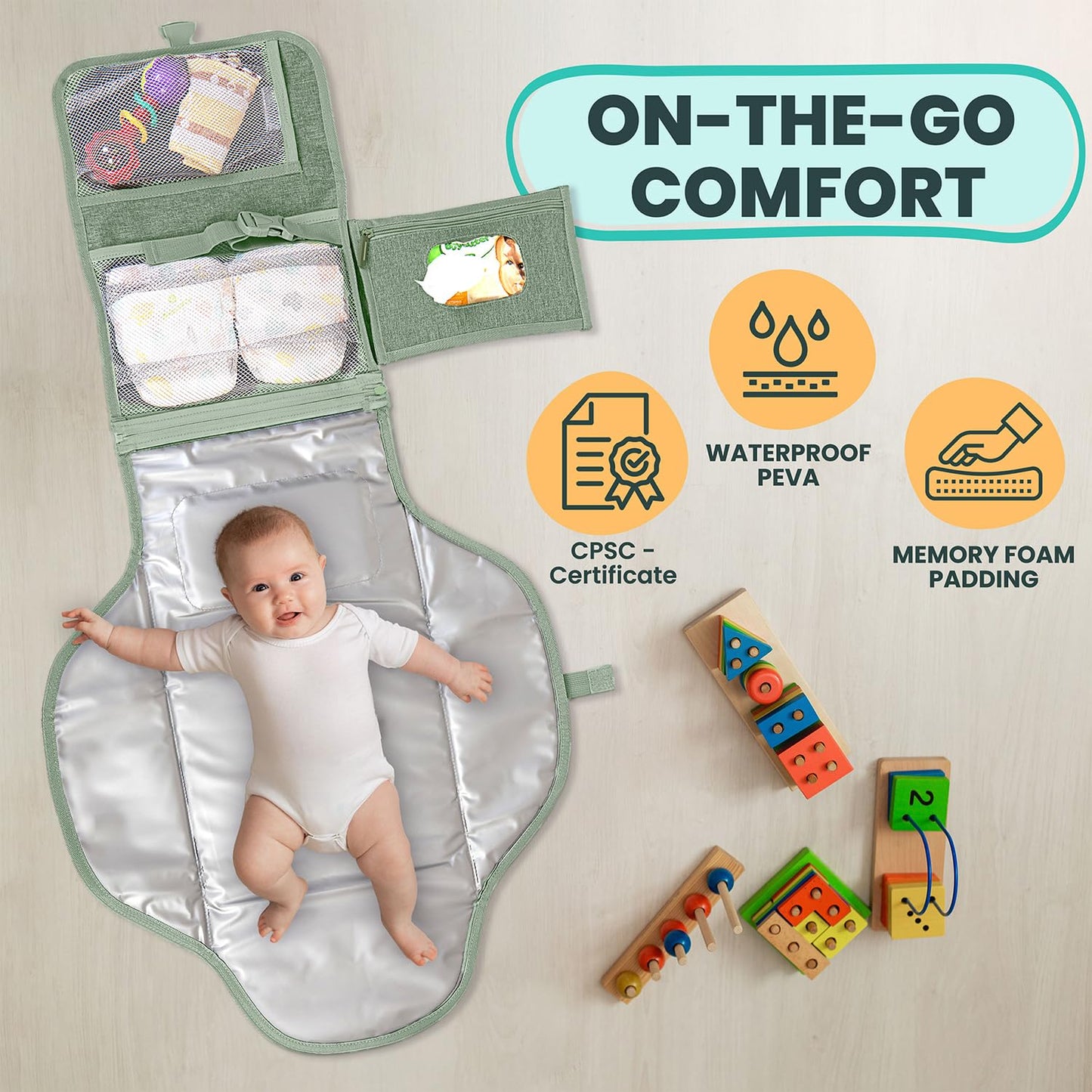 Portable Changing Pad for Baby, Travel Diaper Changing Pad for Newborn - Grey Ocean