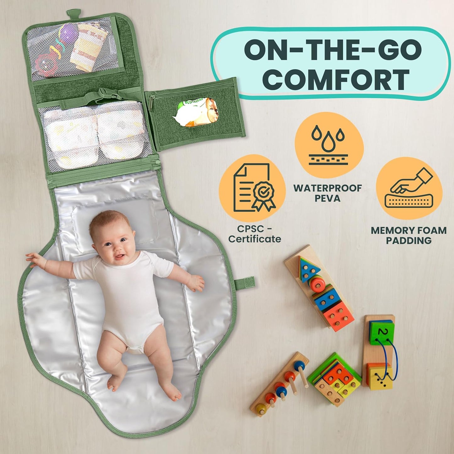 Portable Changing Pad for Baby, Travel Diaper Changing Pad for Newborn - Grey Ocean
