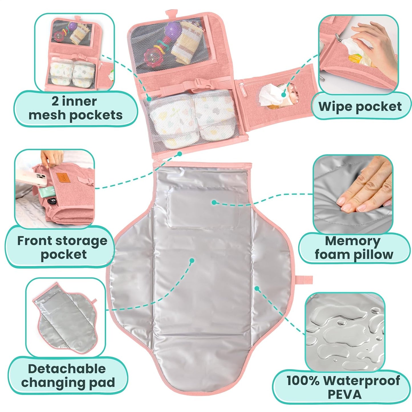 Portable Changing Pad for Baby, Travel Diaper Changing Pad for Newborn - Grey Ocean