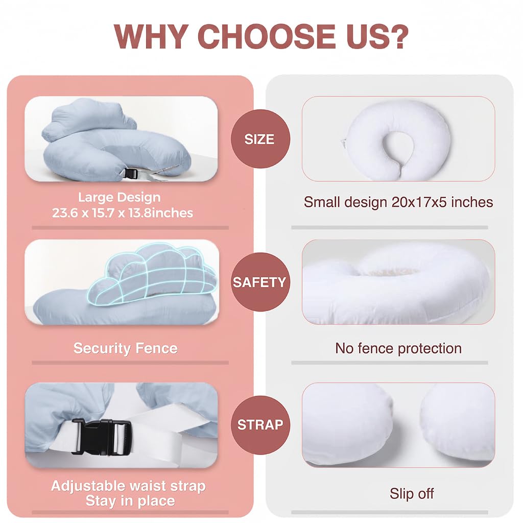 PILLANI Nursing Pillow for Breastfeeding & Bottle Feeding - Baby Blue