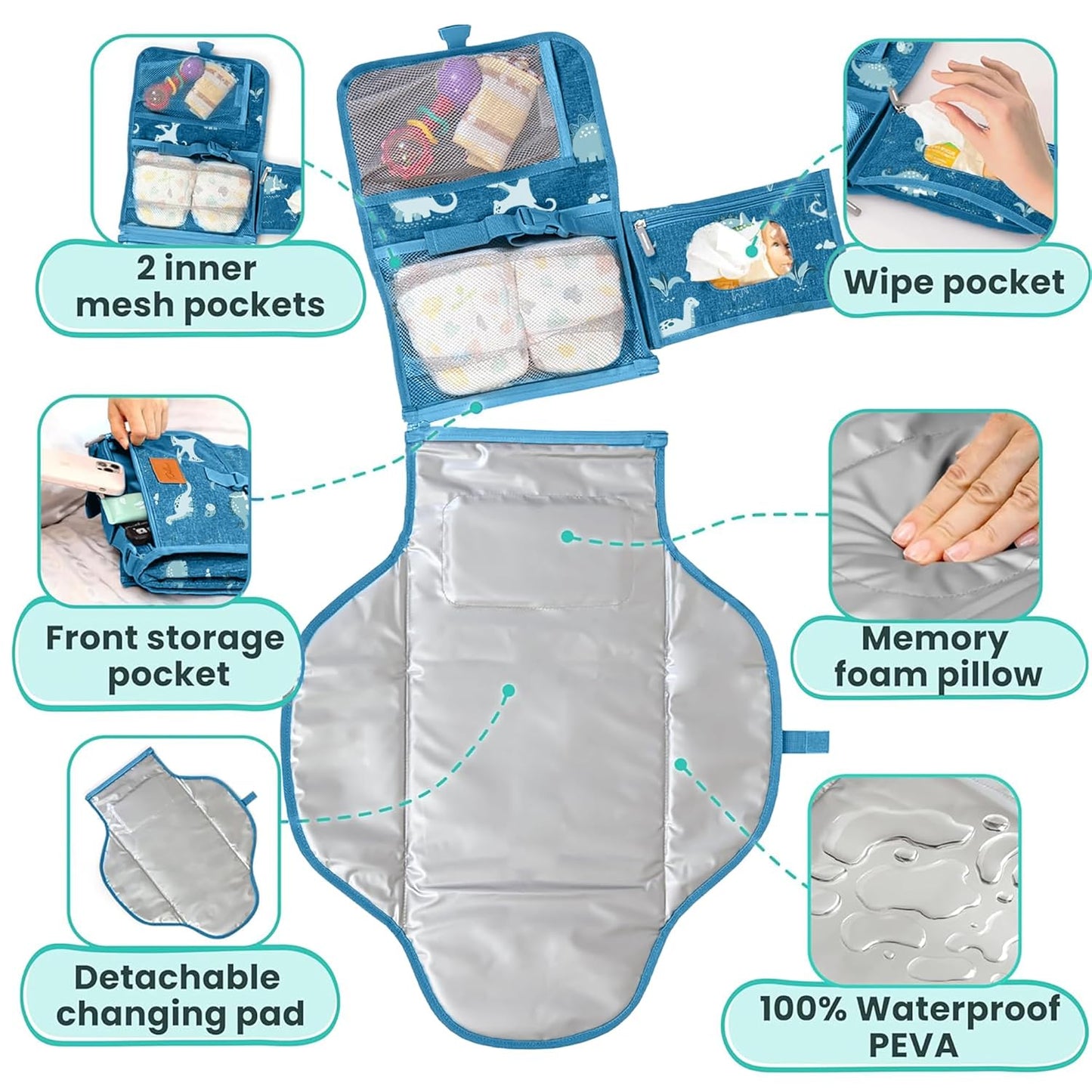 Portable Changing Pad for Baby, Travel Diaper Changing Pad for Newborn - Blue Dinosaur