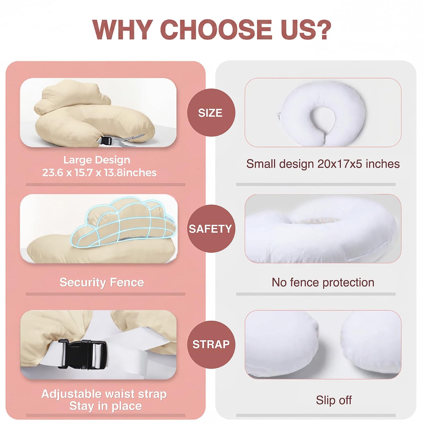 PILLANI Nursing Pillow for Breastfeeding & Bottle Feeding - Baby Blue