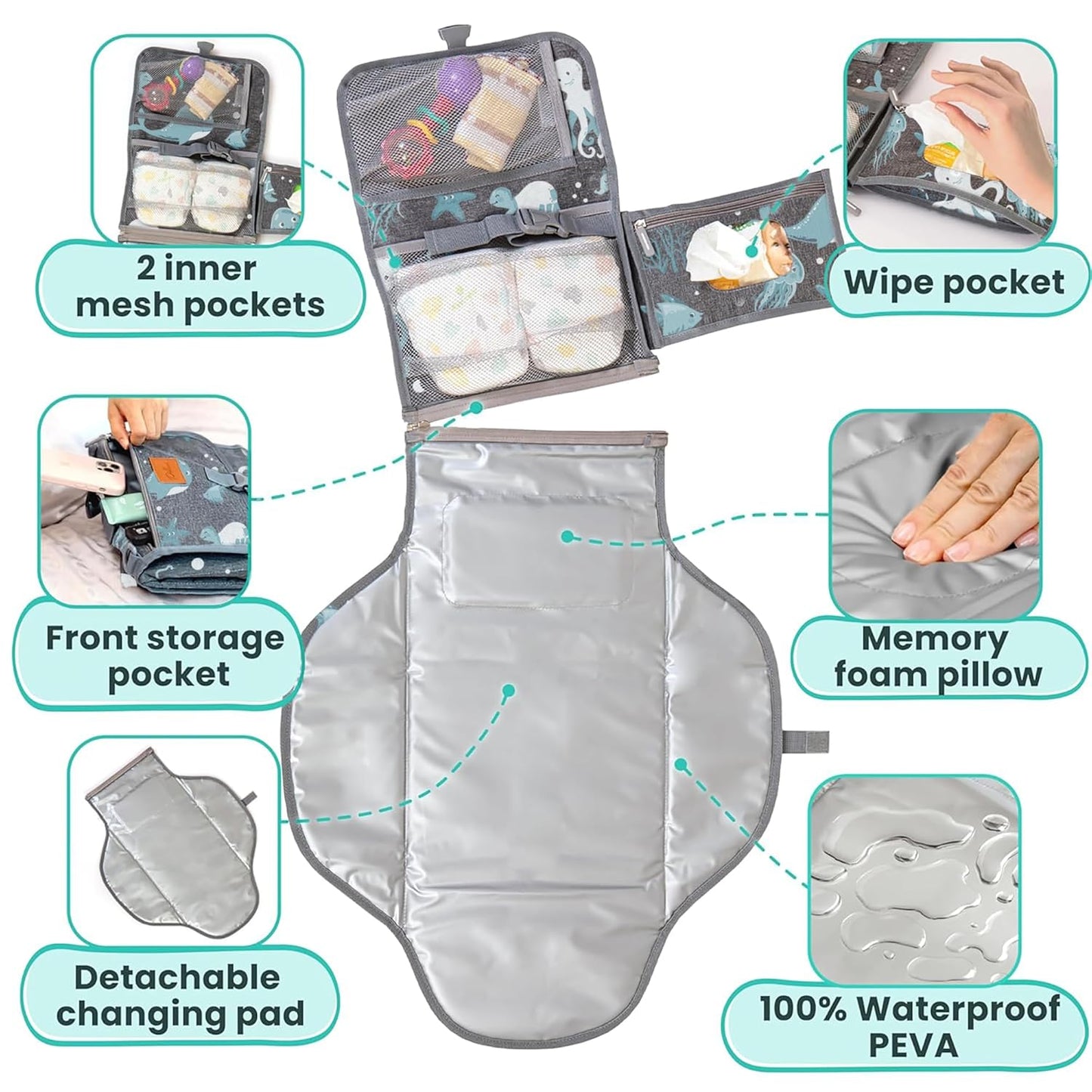 Portable Changing Pad for Baby, Travel Diaper Changing Pad for Newborn - Grey Ocean