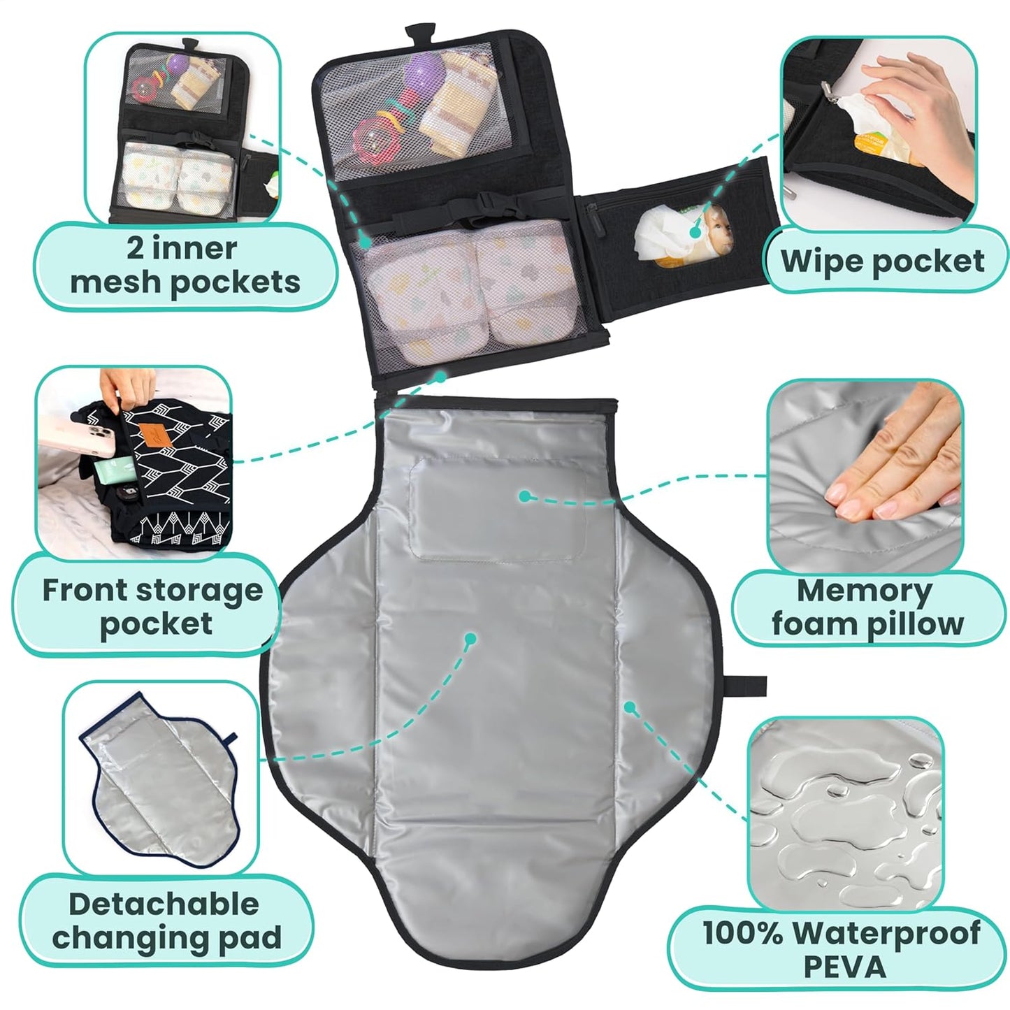 Portable Changing Pad for Baby, Travel Diaper Changing Pad for Newborn - Grey Ocean