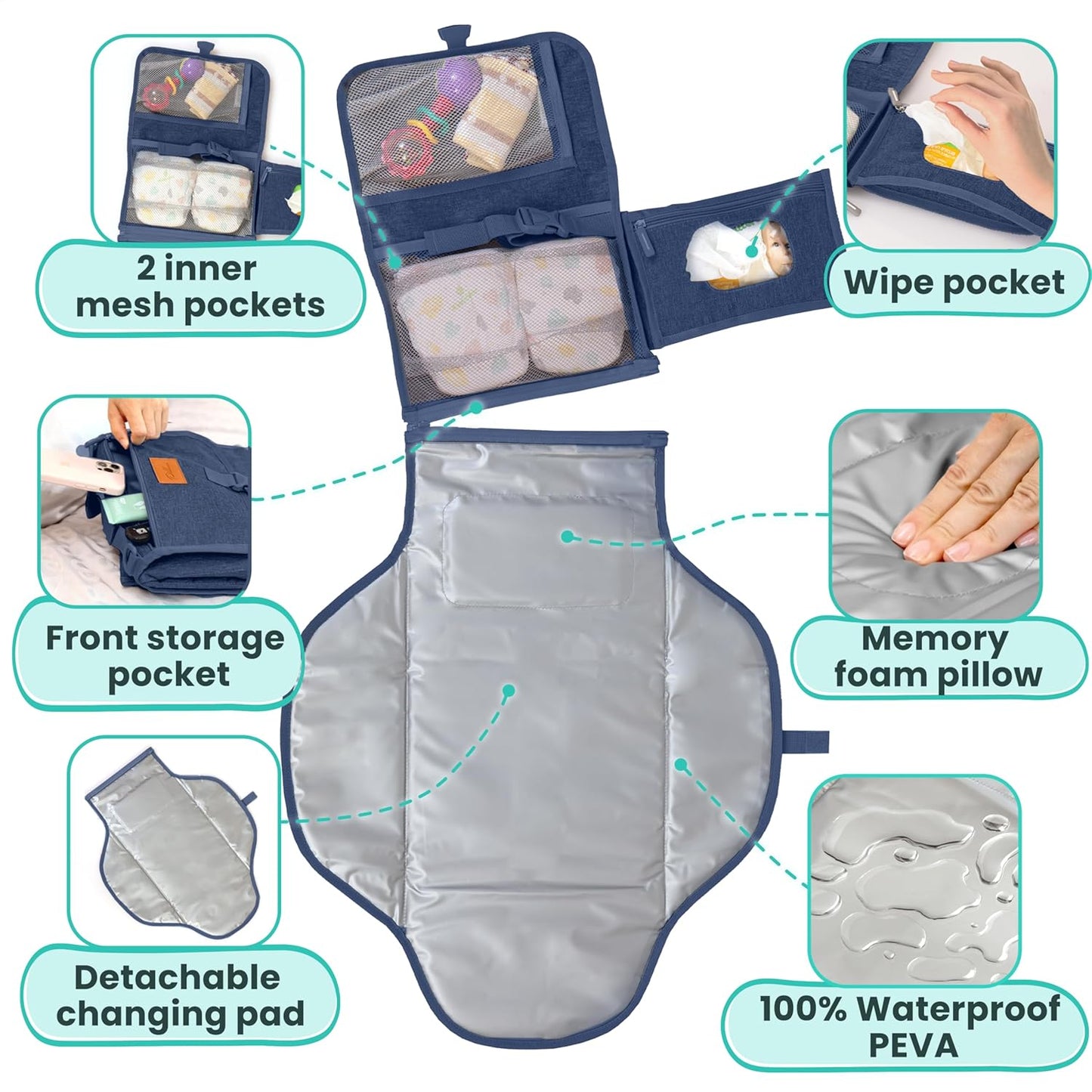 Portable Changing Pad for Baby, Travel Diaper Changing Pad for Newborn - Grey Ocean