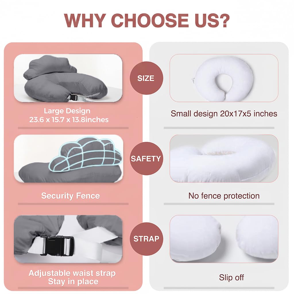 PILLANI Nursing Pillow for Breastfeeding & Bottle Feeding - Grey