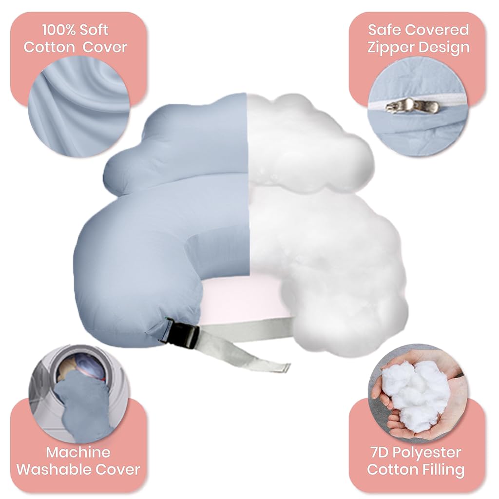 PILLANI Nursing Pillow for Breastfeeding & Bottle Feeding - Baby Blue