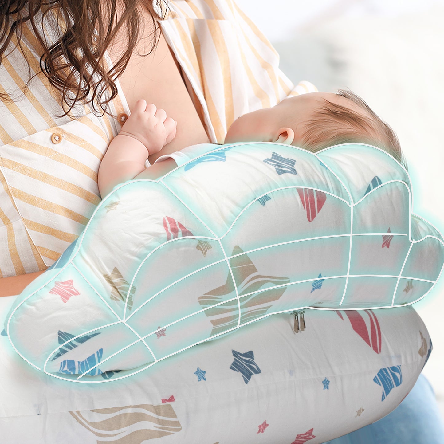 PILLANI Nursing Pillow for Breastfeeding & Bottle Feeding - Leaves