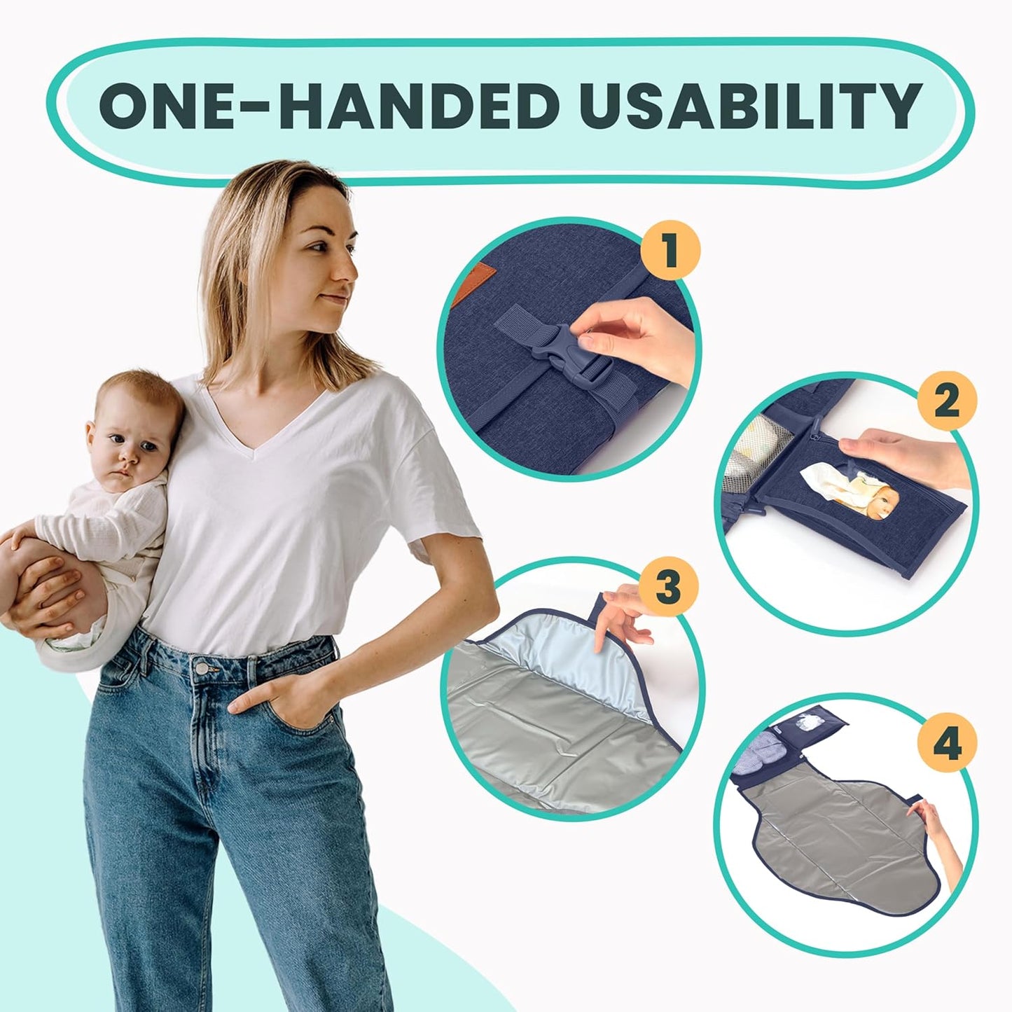Portable Changing Pad for Baby, Travel Diaper Changing Pad for Newborn - Grey Ocean