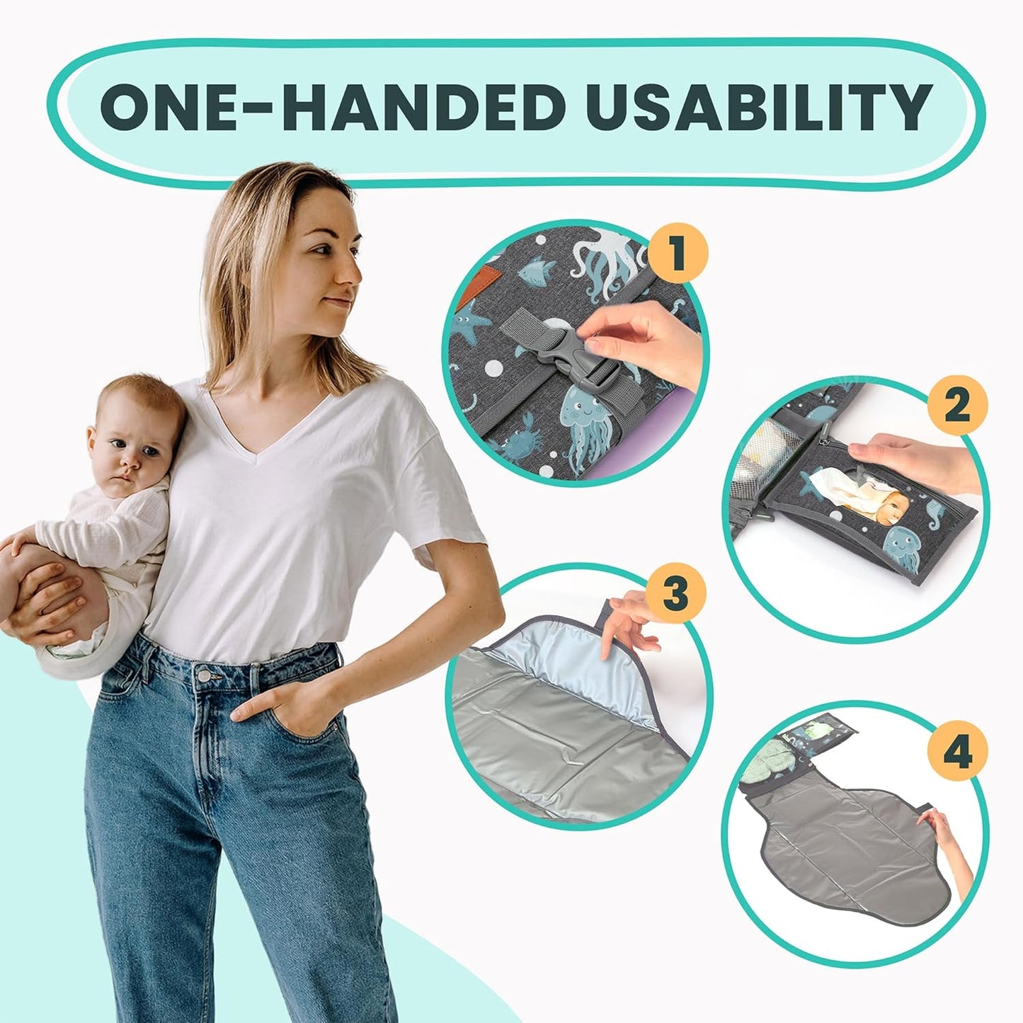 Portable Changing Pad for Baby, Travel Diaper Changing Pad for Newborn - Grey Ocean
