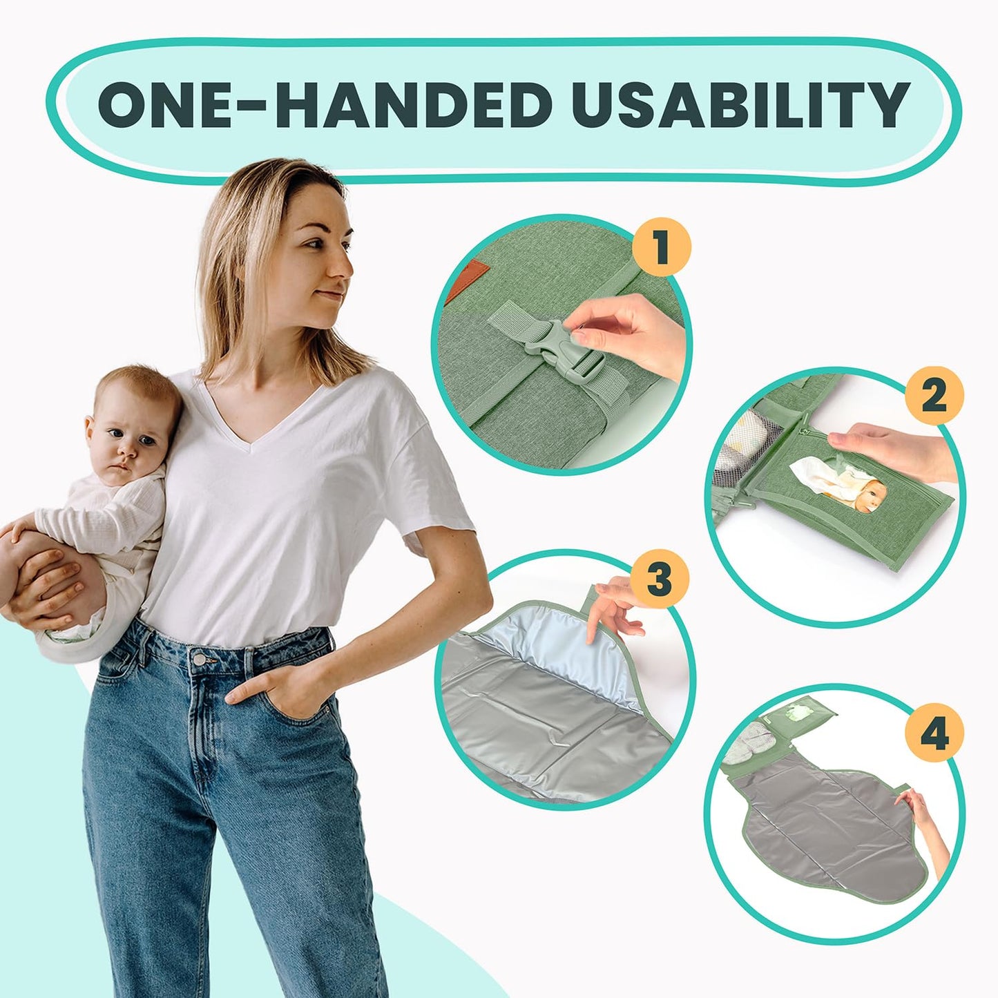 Portable Changing Pad for Baby, Travel Diaper Changing Pad for Newborn - Grey Ocean