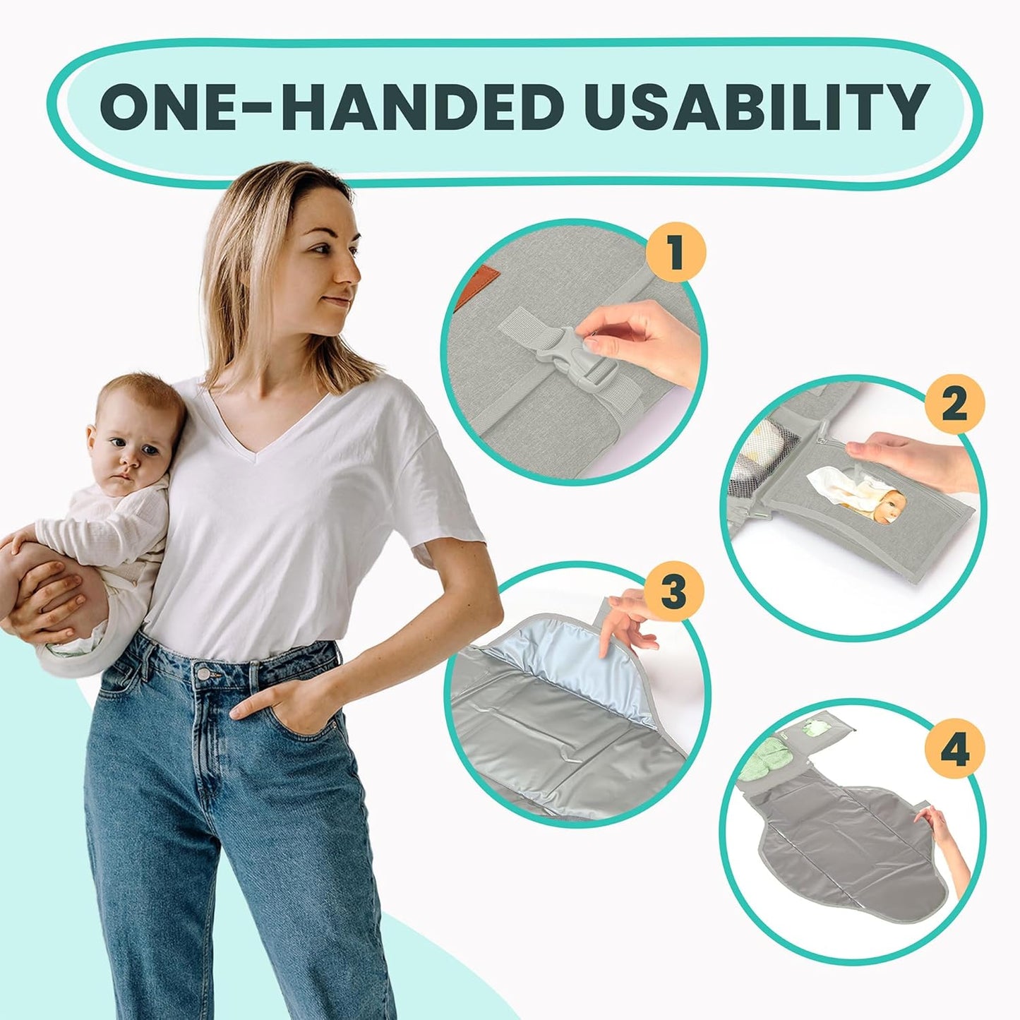 Portable Changing Pad for Baby, Travel Diaper Changing Pad for Newborn - Grey Ocean