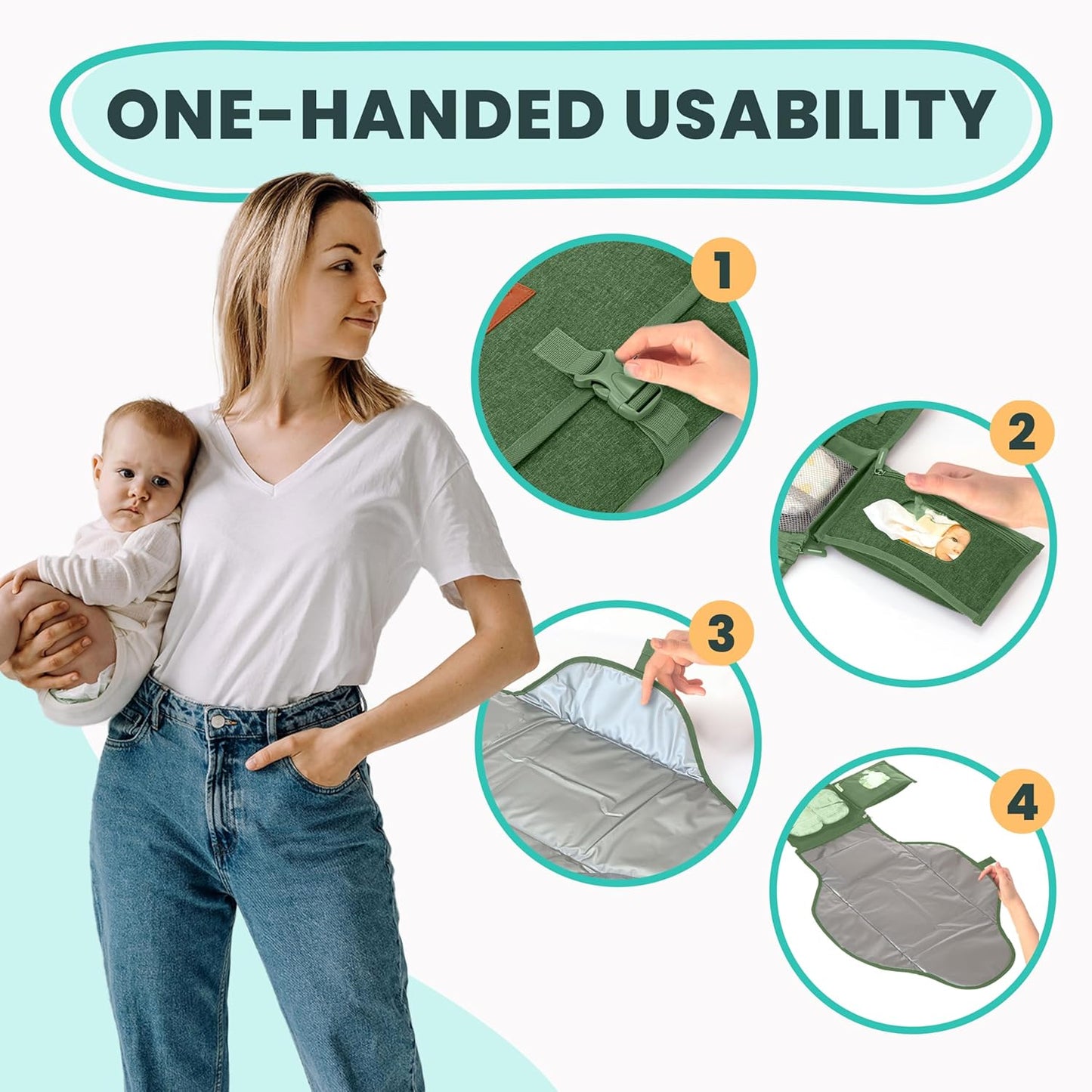 Portable Changing Pad for Baby, Travel Diaper Changing Pad for Newborn - Grey Ocean