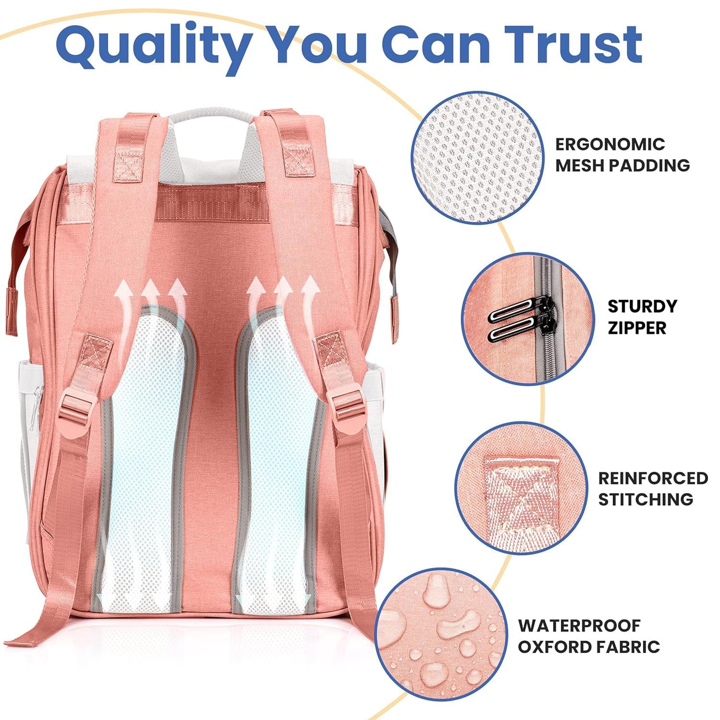 PILLANI Baby Diaper Bag Backpack - Baby Bag for Boys & Girls, Diaper Backpack Baby Registry Search, Newborn Essentials