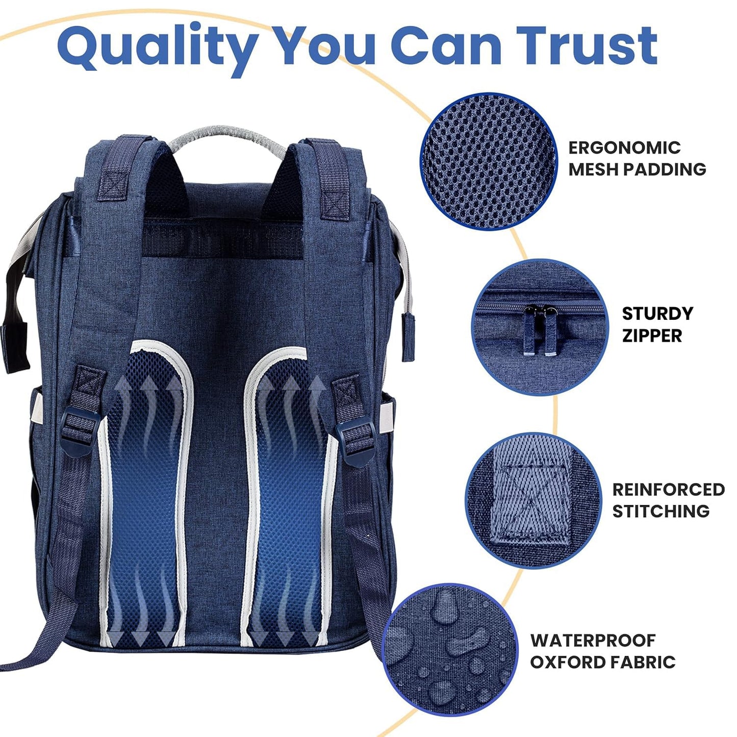 PILLANI Baby Diaper Bag Backpack - Baby Bag for Boys & Girls, Diaper Backpack Baby Registry Search, Newborn Essentials