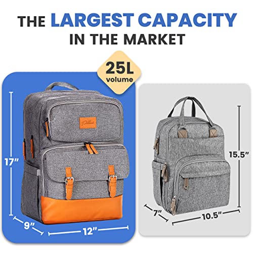 PILLANI Baby Diaper Bag Backpack - Baby Bag for Boys & Girls, Diaper Backpack Baby Registry Search, Newborn Essentials